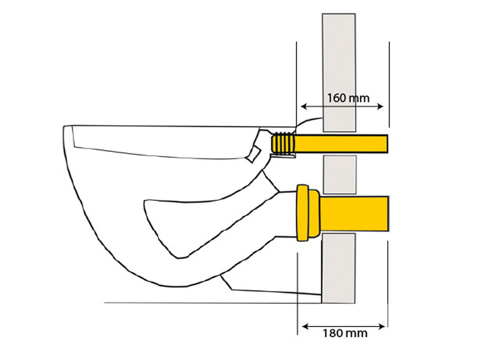 VIEGA PIPE SET Connettore WC Da Parete ø 90 Mm GIS Eco - Foto 4