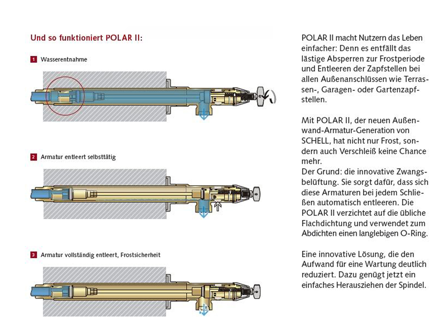 2 Stück Edelstahl Wasserhahn Steckschlüssel - Für Frosti Eckventile